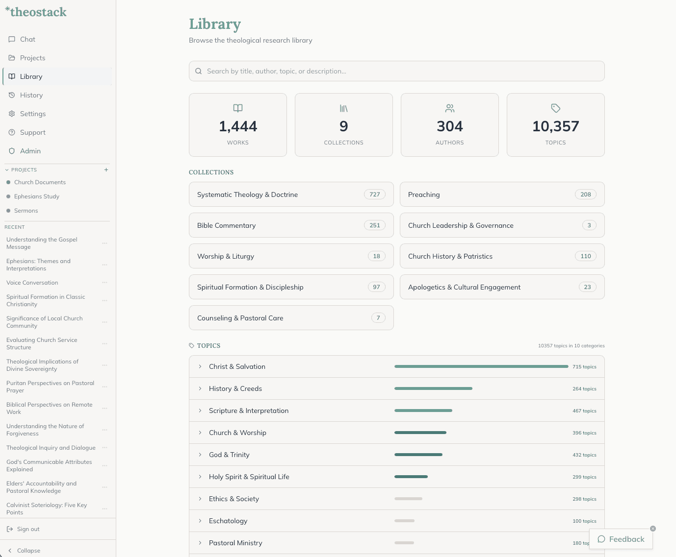 Theostack library browser showing theological collections, authors, and topics